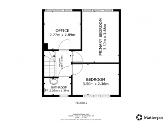 Olmenstraat  Olmenstraat 27 in Vogelwaarde